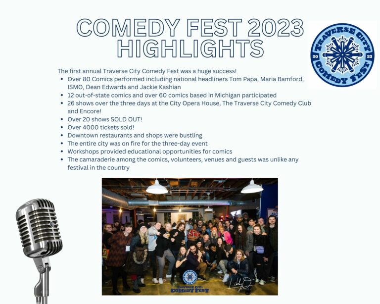 About the Festival Traverse City Comedy Fest